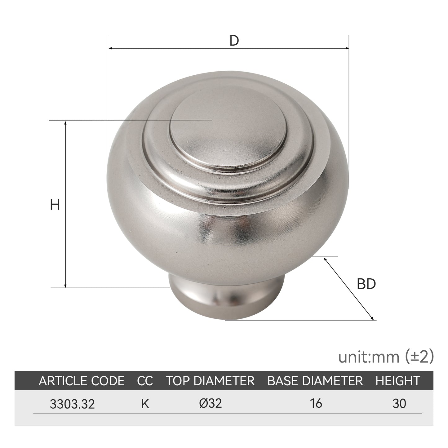 1.26" (32mm) Diameter Modern Drawer Knobs in Black and Nickel