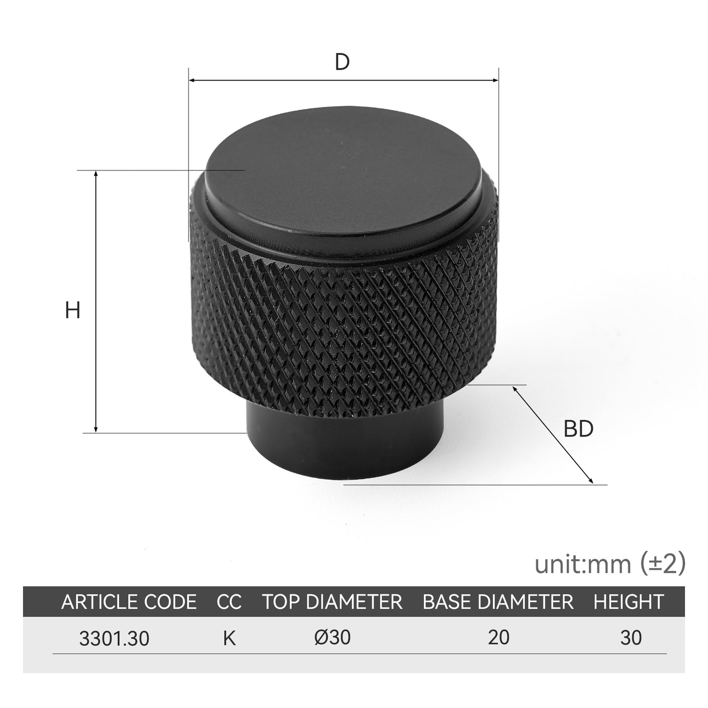 1.18" (30mm) Diameter Knurled Drawer Knobs in Black and Nickel