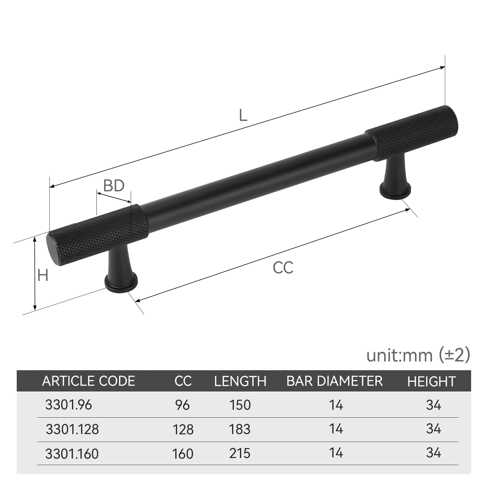 5/10/20/30 Pack Knurled Cabinet Pulls & Drawer Knobs in Nickel and Black