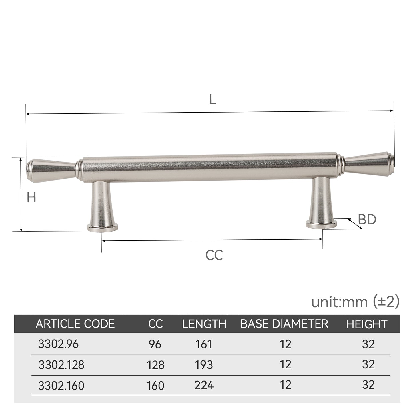 Modern Cabinet Pulls in Black and Nickel