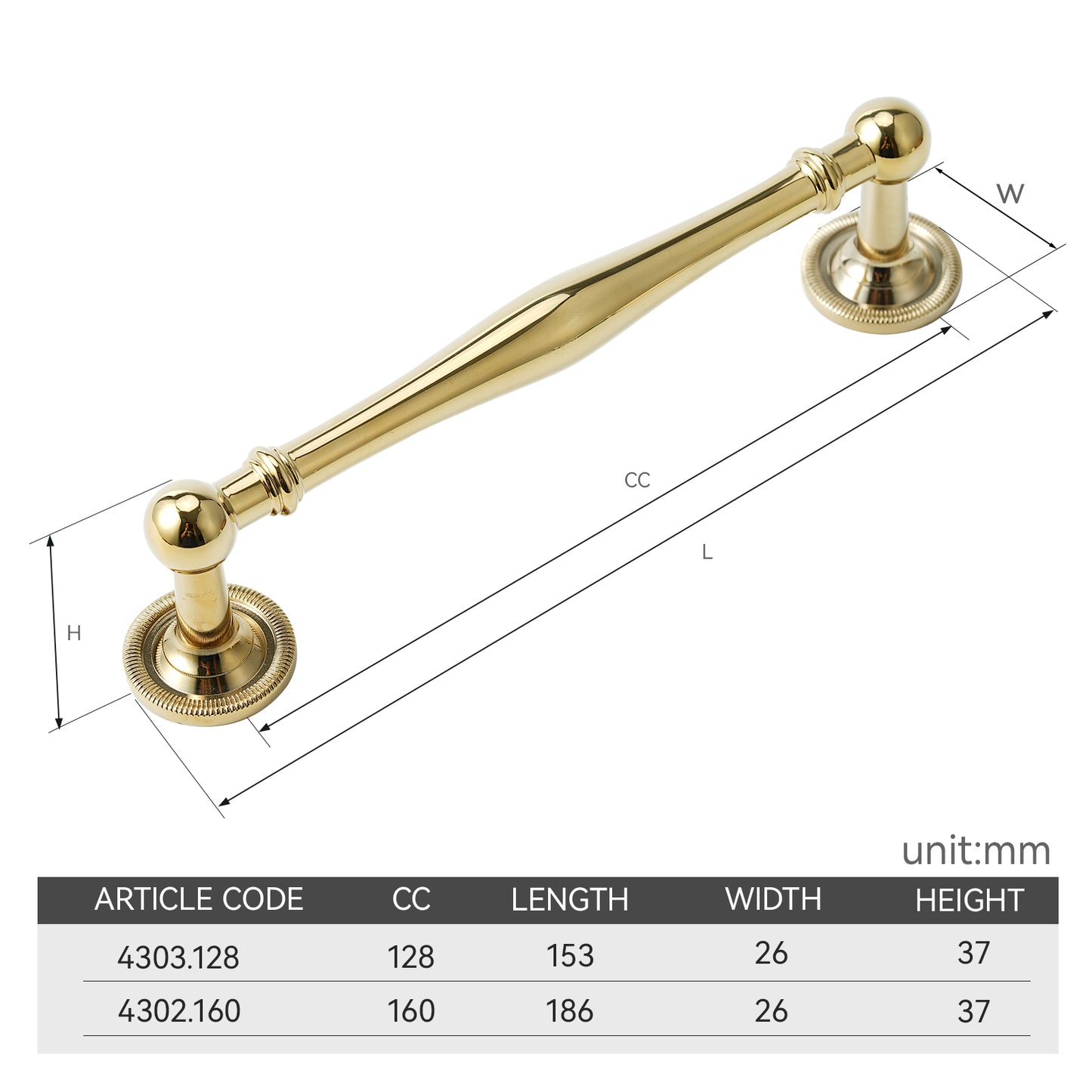 5" Hole Center Modern Solid Brass Cabinet Handle Pulls