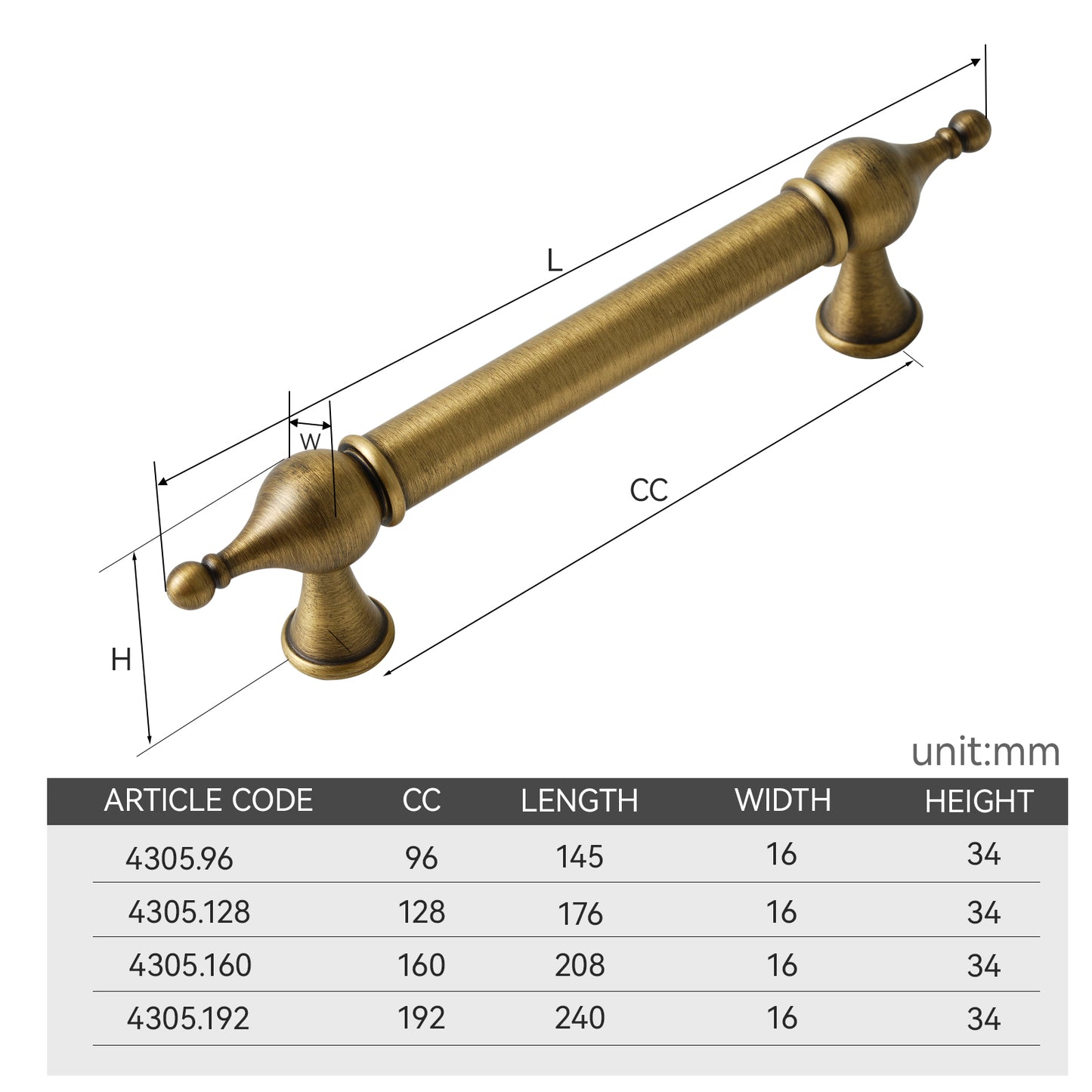 Simple and Elegance Solid Brass Cabinet Handle Pulls