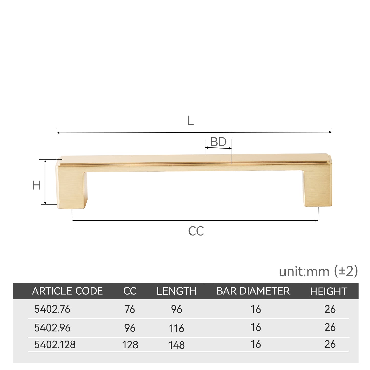 5" Hole Center Kitchen Cabinet Pulls Modern Hardware Handles