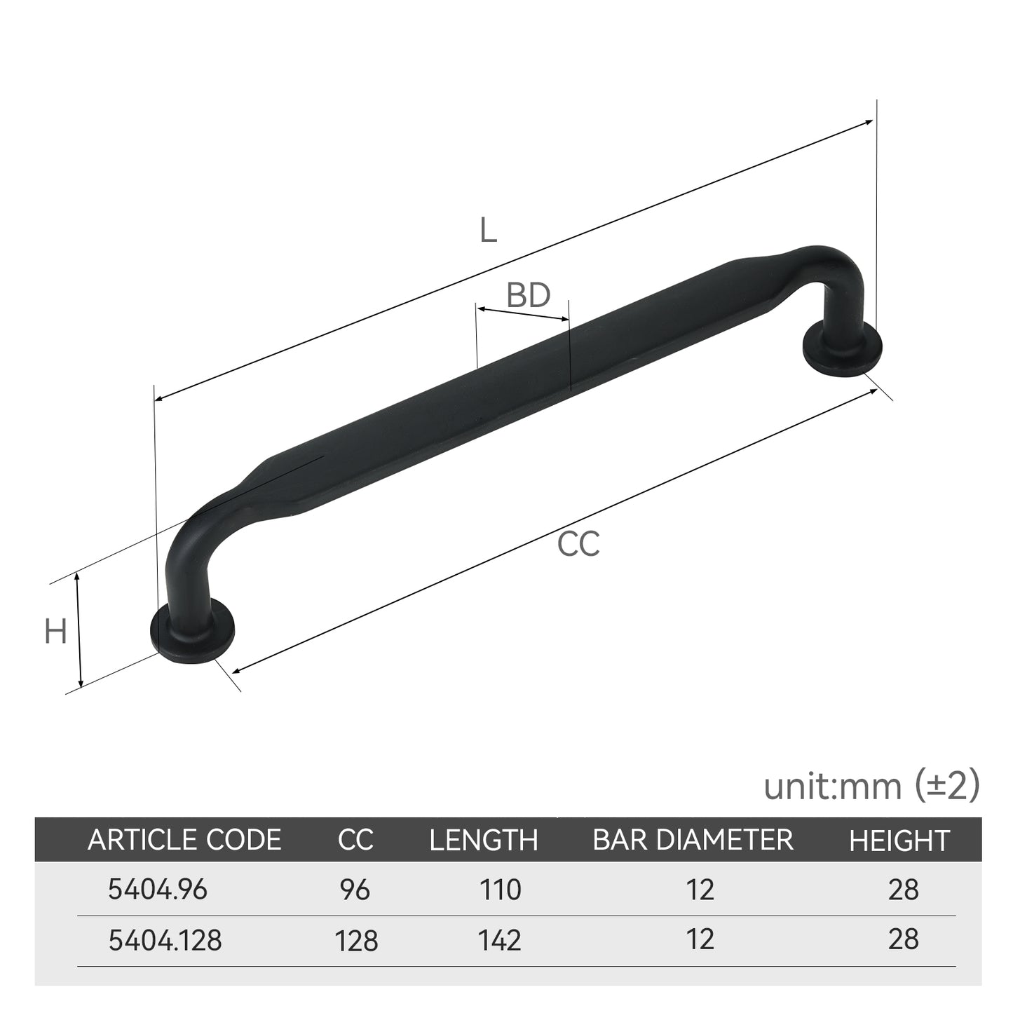 5" Cabinet Pulls Contemporary Hardware Handles